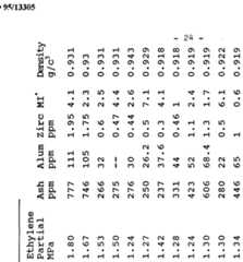 Figure imgf000026_0002