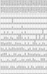 Figure imgf000157_0001