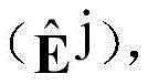 Figure GDA0002412675050000171