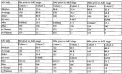 Figure imgf000127_0001