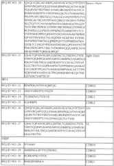 Figure imgf000155_0001