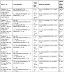 Figure imgf000100_0001