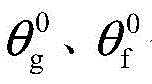 Figure BDA0001605636930000193