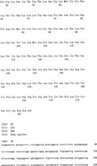 Figure IPA0000175387180000321