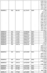 Figure imgf000391_0001