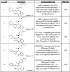Figure imgf000148_0001