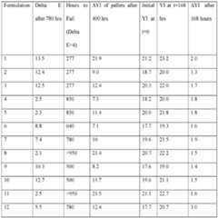 Figure imgf000052_0001