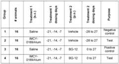 Figure imgf000080_0001