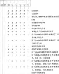 Figure C02124530D00211