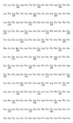 Figure 104119613-A0202-12-0258-262