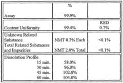 Figure imgf000022_0002