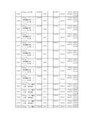 Figure 2023175888000195