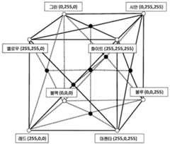 Figure P1020207011061