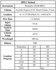 Figure imgf000072_0001