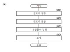 Figure P1020177018691