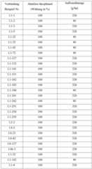 Figure imgf000167_0001