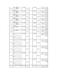 Figure 2023175888000366