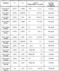 Figure imgf000090_0001