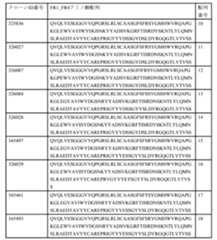 Figure 2023526774000004