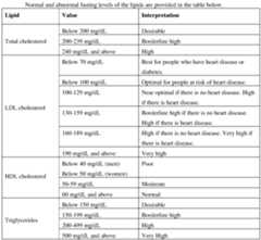 Figure imgf000125_0001