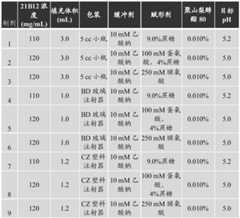 Figure BDA0003176949470001861