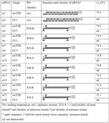 Figure imgf000108_0001