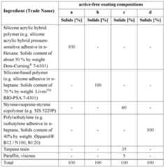 Figure imgf000060_0001