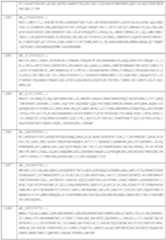 Figure imgf000146_0001