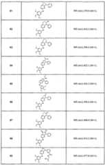 Figure imgf000028_0001