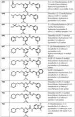 Figure imgf000144_0001