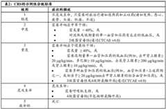 Figure BDA0003877999510000431