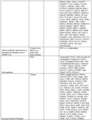 Figure imgf000190_0001