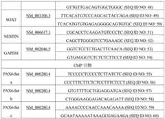 Figure BDA0000603627350000161