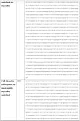 Figure imgf000097_0001