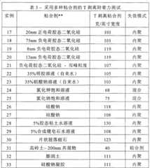 Figure G2007800201988D00371