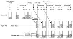 Figure P1020100020381