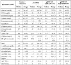 Figure imgf000199_0002