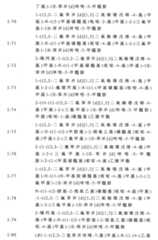 Figure 106103216-A0202-12-0037-30