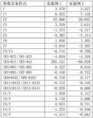 Figure BDA0001642629330000192