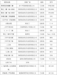 Figure BDA0002859933230000041