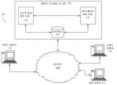 Figure 112016090446666-pct00001