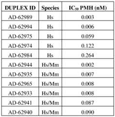 Figure imgf000131_0002