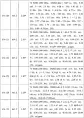 Figure BDA0001412716210002991