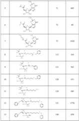 Figure imgf000221_0001