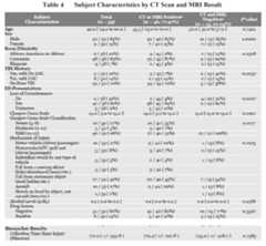 Figure imgf000149_0001