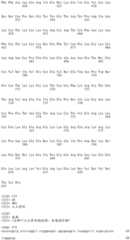 Figure IDA0000990669060000531