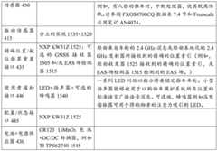 Figure BDA0002266199030000451