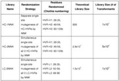 Figure imgf000096_0001