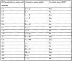 Figure imgf000459_0001