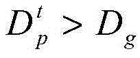 Figure BDA0003146159190000206